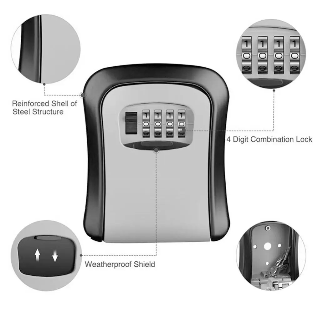 صندوق قفل مفاتيح يثبت على الحا - مراجعة Lockbox Key Secure وسعره